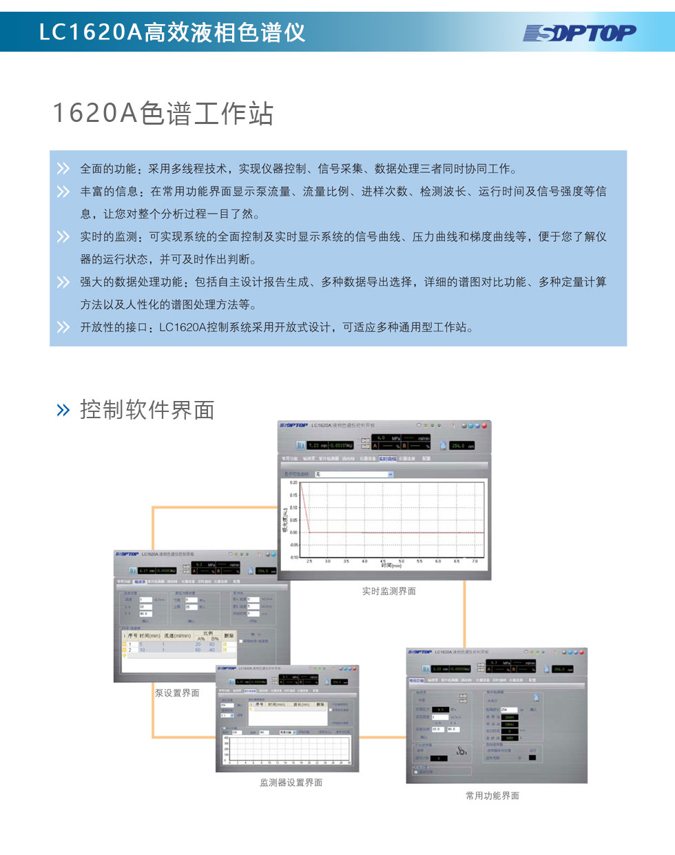 上海舜宇恒平LC1620A高效液相色谱仪