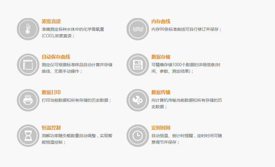 连华科技5B-2C便携消解比色一体COD测定仪