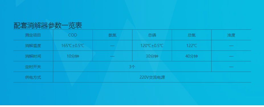 连华科技5B-3B+LH-3BN型多参数水质快速测定仪