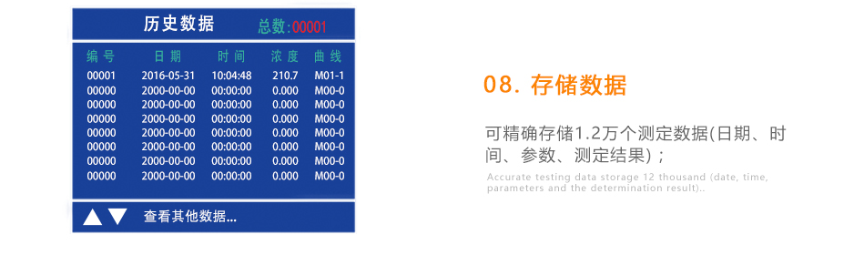 连华科技5B-3B+LH-3BN型多参数水质快速测定仪