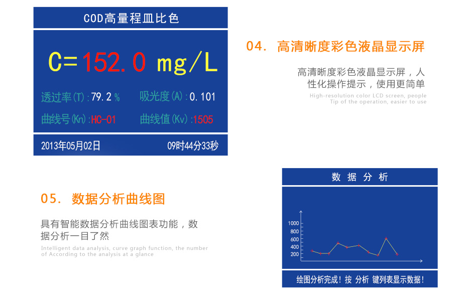 连华科技5B-3C(V8)型COD氨氮测定仪