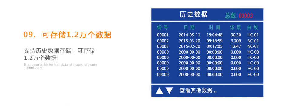 连华科技5B-3C(V8)型COD氨氮测定仪