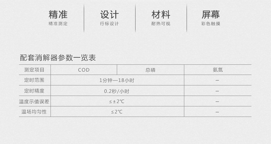 连华科技LH-3B型多参数水质快速测定仪