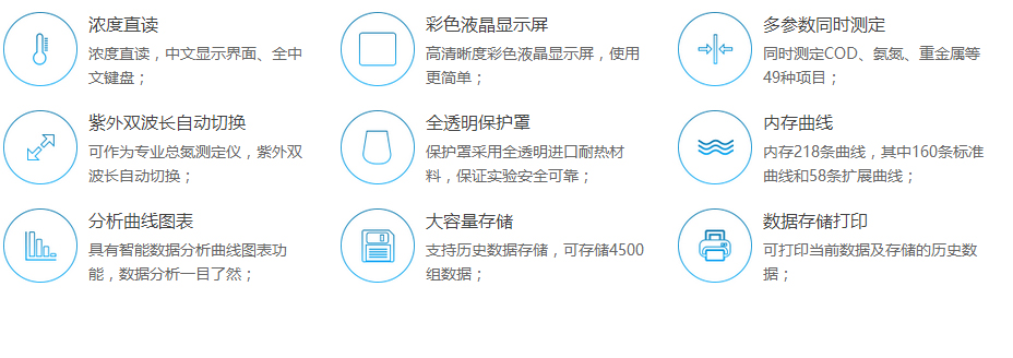 连华科技LH-3BA型多参数水质快速测定仪