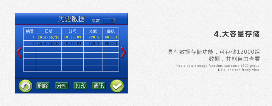 连华科技LH-3C型COD氨氮快速测定仪