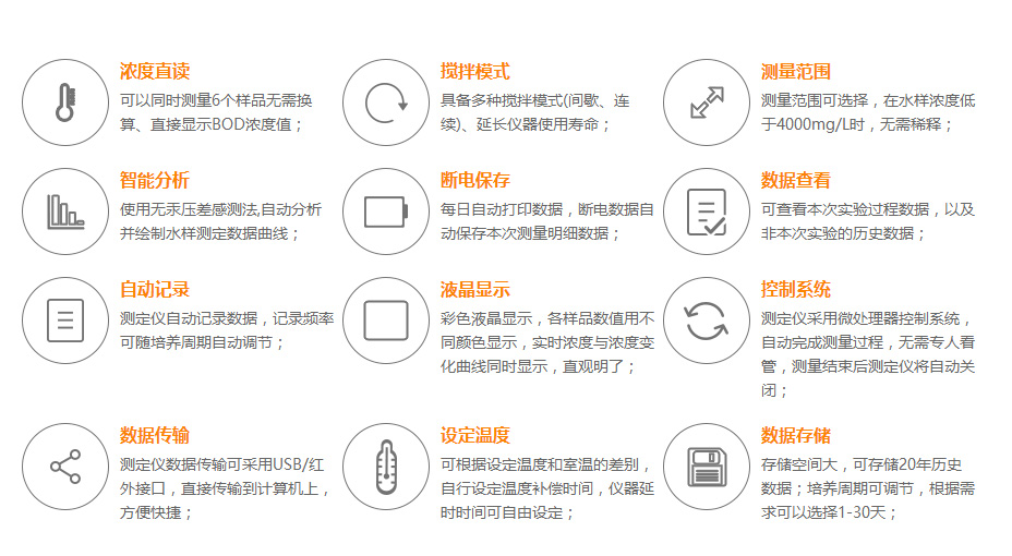 连华科技LH-BOD601无汞压差国标安全BOD测定仪