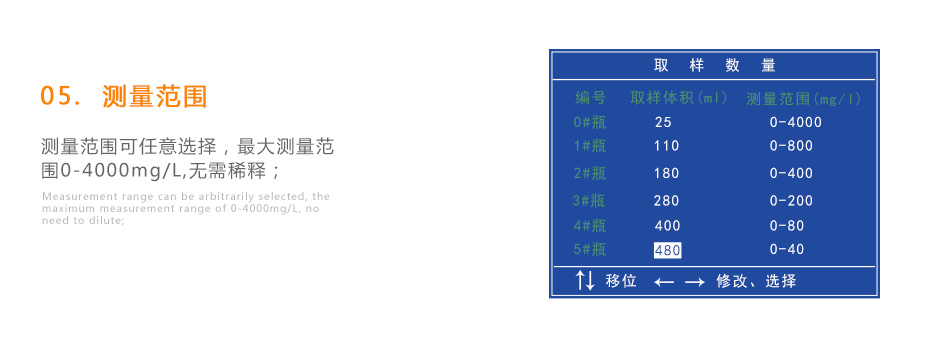 连华科技LH-BOD601无汞压差国标安全BOD测定仪