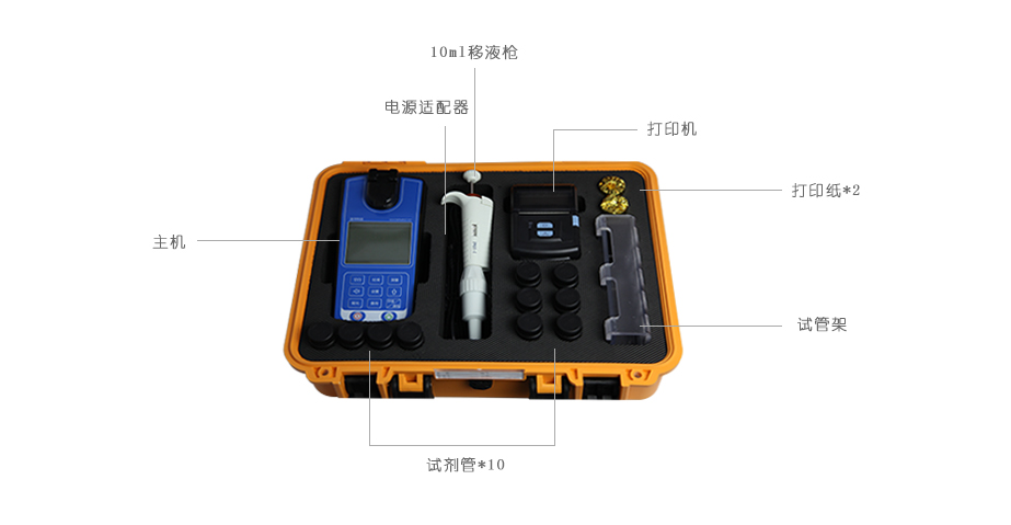 连华科技LH-NTU2M便携式浊度测定仪