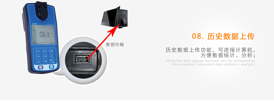 连华科技LH-NTU2M便携式浊度测定仪