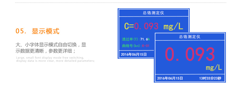 连华科技LH-ZCR3H重金属总铬测定仪