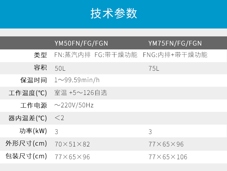 上海三申YM50FG/YM75FG带干燥功能医用高压灭菌锅立式压力蒸汽灭菌器