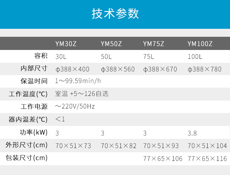 上海三申YM30Z/YM50Z/YM75Z/YM100Z医用高压灭菌锅立式压力蒸汽灭菌器消毒锅