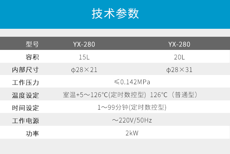 上海三申YX280手提式高压灭菌锅压力蒸汽灭菌器