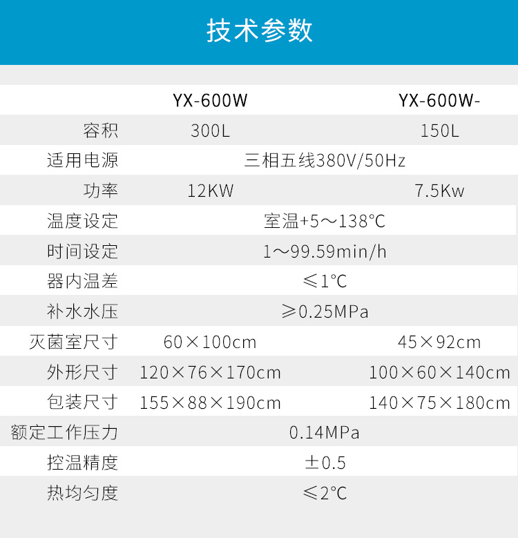 上海三申YX-600W卧式压力蒸汽灭菌器医用高压灭菌锅
