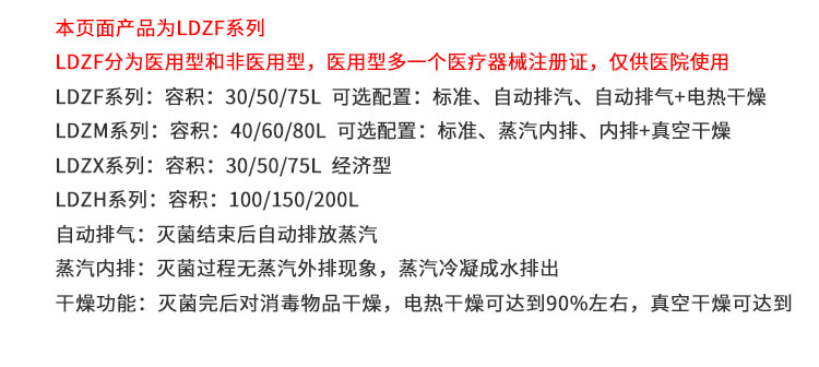 上海申安LDZF系列医用高压灭菌锅消毒锅立式压力蒸汽灭菌器