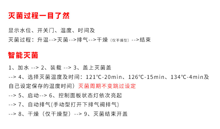 上海申安LDZF系列医用高压灭菌锅消毒锅立式压力蒸汽灭菌器