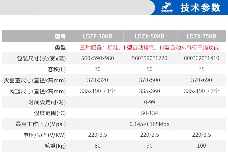 上海申安LDZF系列医用高压灭菌锅消毒锅立式压力蒸汽灭菌器