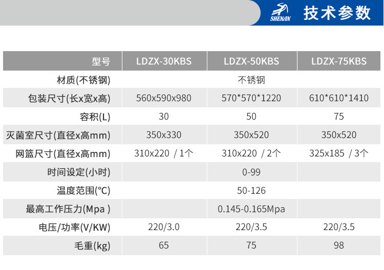 上海申安LDZX系列高压灭菌锅消毒锅立式压力蒸汽灭菌器