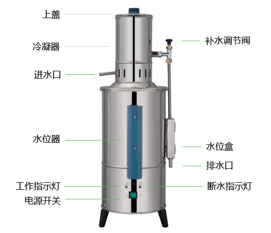 上海申安YA.ZD系列蒸馏水器产品结构
