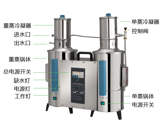 上海申安ZLSC系列双重蒸馏水器产品结构